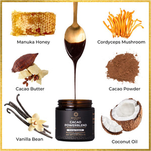 An infographic shows a jar of the Manuka Mana Cacao Powerblend surrounded by its ingredients: Manuka honey, Cordyceps mushrooms, cacao butter, cacao powder, vanilla bean, and coconut oil.