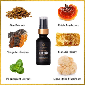Propolis Defend Spray infographic with ingredients.