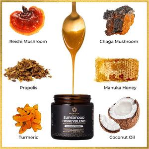 A jar of Manuka Mana's superfood honeyblend is surrounded by its ingredients, including reishi mushroom, chaga mushroom, manuka honey, coconut oil, turmeric, and propolis.